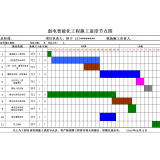 【通用文档】施工进度阶梯表